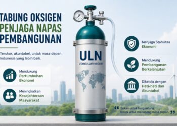 Tabung Oksigen Penjaga Napas Pembangunan